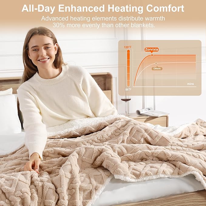 Heated Blanket King Size 90"x100" - Washable Dual Control Heated Blankets with 5 Heat Levels and 10 Hours Auto-off, ETL & FCC Certified and Overheat Protection, House Warming Gifts New Home (Beige)