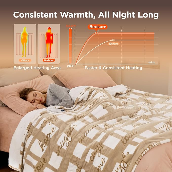 Bedsure Christmas Heated Blanket Throw - Soft Flannel Sherpa Electric Blanket with Pet Pattern, Heated Throw as a Gift, with 6 Heating Levels, 4 Time Settings, and 3-Hour Auto-Off (50x60 inches)