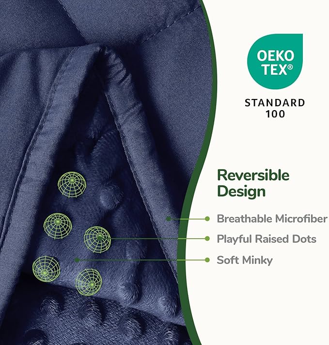 Sivio Weighted Blanket, Minky Dots Weighted Blankets,Soft and Cozy Cooling Heavy Blanket, Calm and Nap, School and Home, 7lbs, 36 x 48inches, Navy Blue