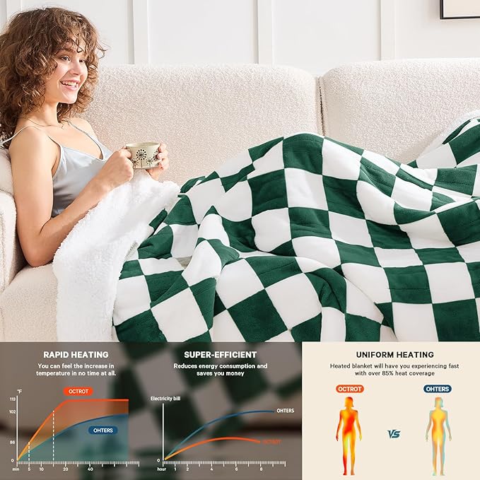 Heated Electric Blanket Throw, 50X60 Heating Blanket with 10 Heat Level & 8 Hours Auto Off for Lap, Dark Green Checkered Plaid Soft Sherpa Blankets for Mom Grandma Women Couch