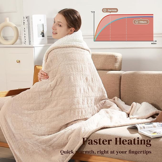 Electric Blanket Queen 84"x90" Heated Blanket Queen Size Dual Control Wheat Pattern Ultra-Soft Flannel & Thick Sherpa with 5 Heat Settings & 10H Auto Off, FCC/ETL Certified, Machine Washable, Beige