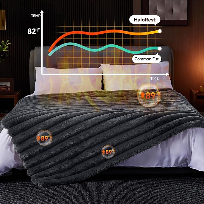 Fluffy Faux Fur Throw Blanket, Thick 1000GSM Soft Cozy Throw Blankets for Bed, Luxury Plush Striped Warm Fuzzy Blanket for Couch LivingRoom Home Decor & Gifts(50" x 70",Dark Grey)