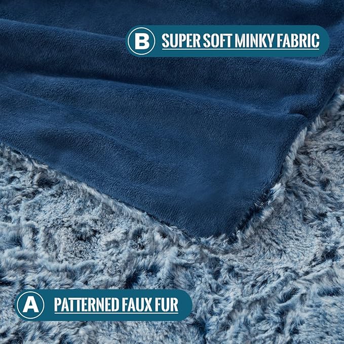 KAWAHOME Faux Fur King Size Blanket for Bed, Ultra Soft Warm Fluffy Blanket for Couch, Plush Fuzzy Bedding, Cozy Luxury Quatrefoil Pattern Bedroom Decor Gifts, 108" X 90" Blue