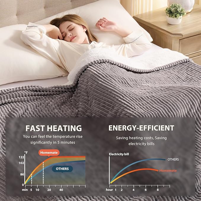 Homemate Electric Heated Blanket Full Size - 72"x84" Heating Blanket Full Size 1/2/4/6/8 Hours Auto-Off 10 Heat Level Over-Heat Protection Soft Flannel Sherpa ETL Certification