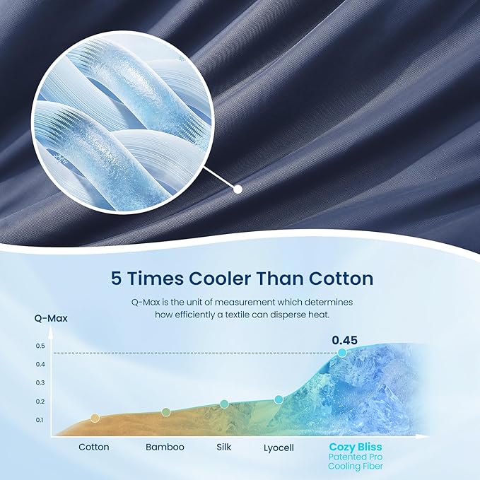 Cozy Bliss Cooling Comforter Twin Size, Reversible Lightweight Cooling Blankets for Hot Sleepers and Night Sweats, Q-Max>0.45 Soft Breathable Silky Smooth Summer Comforter, Dark Blue, 68"x90"