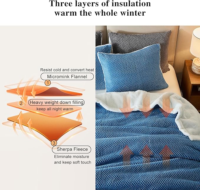 Luxury Flannel Fleece Sherpa Blankets Queen Size for Bed, Jacquard Boho 3-Layer Thick and Warm Blanket for Winter, Soft Cozy Fuzzy Plush Velvet Blanket with 2 Pillow Cases, Blue, 88x88 Inches