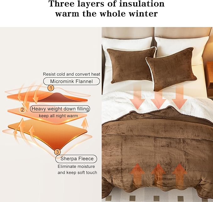 3-Layer Luxury Flannel Fleece Thick Bed Blanket King Size, Soft Plush Velvet Sherpa Blanket with 2 Pillow Shams Heavy Warm for Winter, Breathable n Washable, Brown