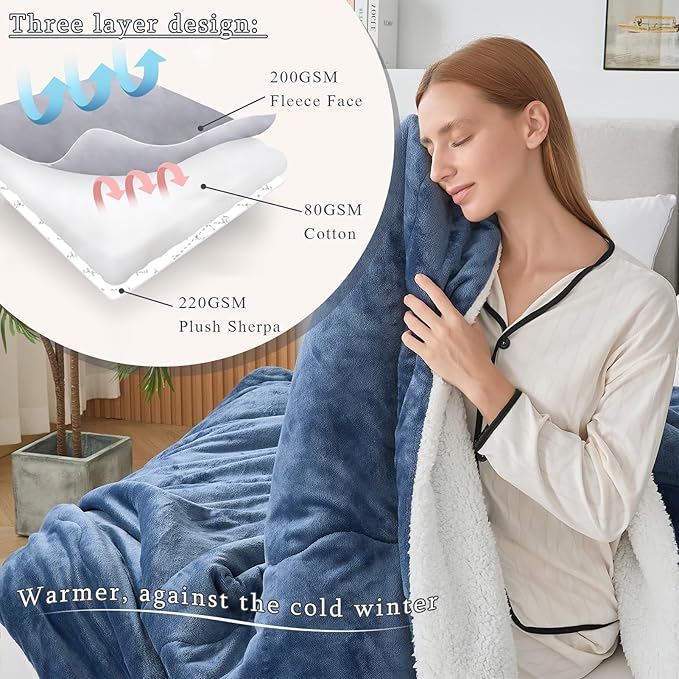 CHOSHOME Sherpa Fleece Blanket- Thick Warm Blanket for Winter, Soft Fuzzy Plush Blanket for Bed, Couch, Travel (Navy Blue, Queen 90" x 90")