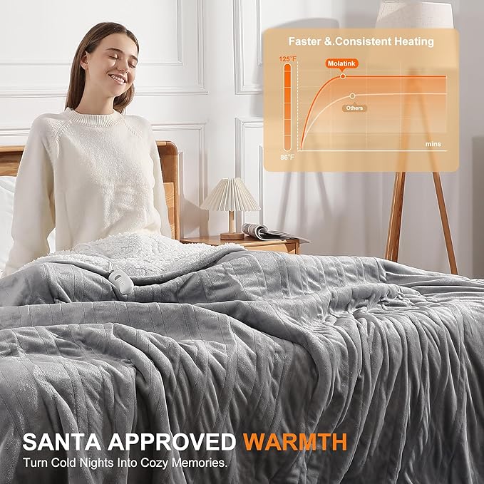 Heated Blanket Twin Electric Blanket 62X84in - Fast Heating Blanket for Adults Ultra Soft Flannel & Warm Sherpa with 5 Heat Levels & 10 Hrs Timer, Machine Washable, Office Use for Winter(Gray)