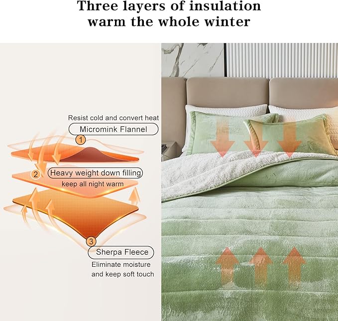 3-Layer Luxury Flannel Fleece Thick Bed Blanket Twin Size, Soft Plush Velvet Sherpa Blanket with 2 Pillow Shams Heavy Warm for Winter, Breathable n Washable, Mint Green