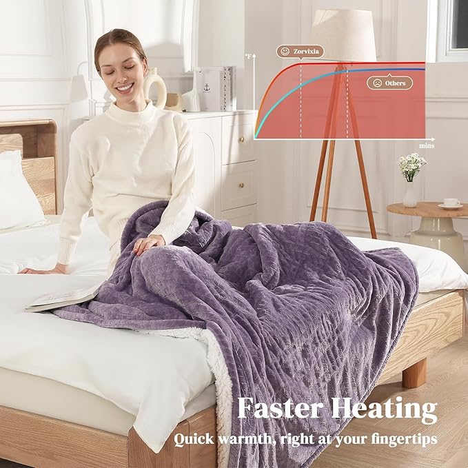 Electric Blanket Queen 84"x90" Heated Blanket Queen Size Dual Control Wheat Pattern Ultra-soft Flannel & Thick Sherpa with 5 Heat Settings & 10H Auto Off, FCC/ETL Certified, Machine Washable, Lavender