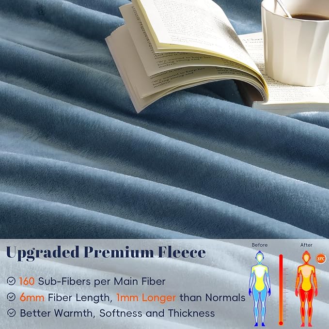 PHF Ultra Soft Fleece Blanket King Size, No Shed No Pilling Luxury Plush Cozy 300GSM Lightweight Blanket for Bed, Couch, Chair, Sofa Suitable for All Season, 108" x 90", Captain's Blue