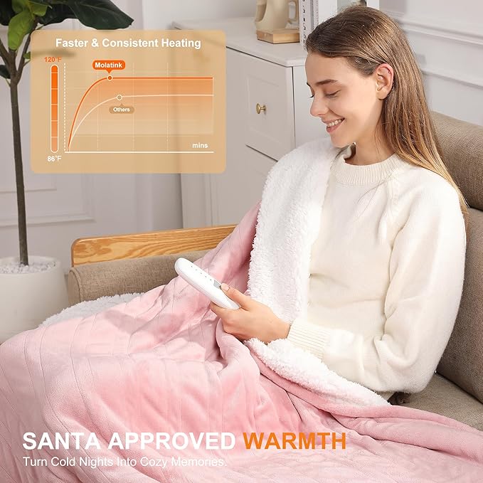 Twin Electric Blanket 62''X84'' Heating Blanket - Pink Heated Blanket for Office Ultra Warm Fluffy Winter Blanket with Adjustable Temperature & Machine Washable, Grandma Birthday Gifts(Baby Pink)