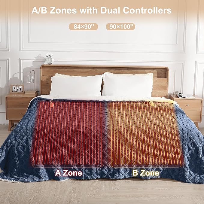 Electric Blanket Queen Size - 84"x90" Warming Blanket for Adults, Dual Control with 5 Heat Setting and 10 Hours Auto-off, Ultra Thick 450gsm Sherpa Fleece Heated Blankets, ETL Certified(Navy Blue)