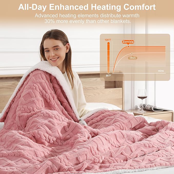 Heated Throw Blanket 50"x60" with 5 Heating Levels & 4 Hours Auto Off, Soft & Plush Sherpa Electric Blanket Throw with ETL & FCC Certification for Home Use, Machine Washable, Great Gift, Pink