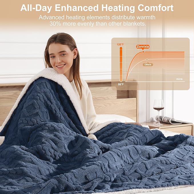 Electric Blanket Twin Heated Blanket 62''X84'' with 5 Heating Levels & 10 Hours Auto Off, ETL& FCC Certification Dual Sherpa Twin Heating Blanket Washable for Home/Office/Bed, Great Gift(Navy Blue)