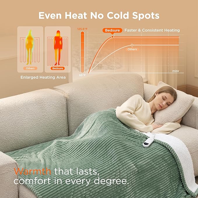 Bedsure GentleSoft Heated Blanket Throw - Soft Ribbed Flannel Electric Blanket, Heating with 4 Time Settings, 6 Heat Settings, and 3 hrs Timer Auto Shut Off, Gifts for Grandma (50x60 inches, Green)
