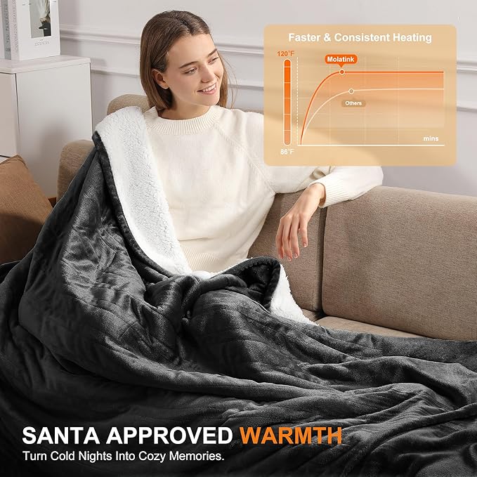 Heated Throw Heating Blanket 50''X60'' - Electric Throw Soft Plush Sherpa with 5 Heating Level & 4 Hour Auto Off, ETL Certified & Overheat Protection, Warm Gifts for Grandma (Charcoal Gray)