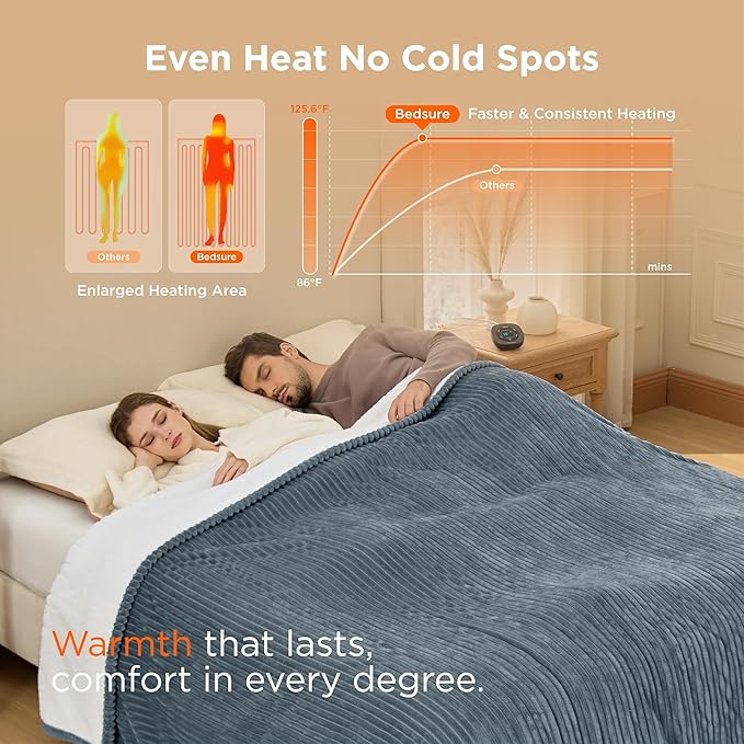 Bedsure GentleSoft Electric Blanket Queen Size - Soft Ribbed Flannel Heated Blanket with Dual Control, Heating with 10 Heat Settings & 10 Time Settings, 8 hrs Timer Auto Shut Off (84x90 inches, Grey)